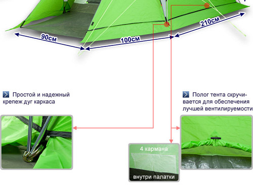 Палатка Maverick IDEAL 200 Aluminium 