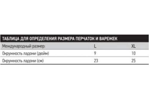 Перчатки Norfin Vector 
